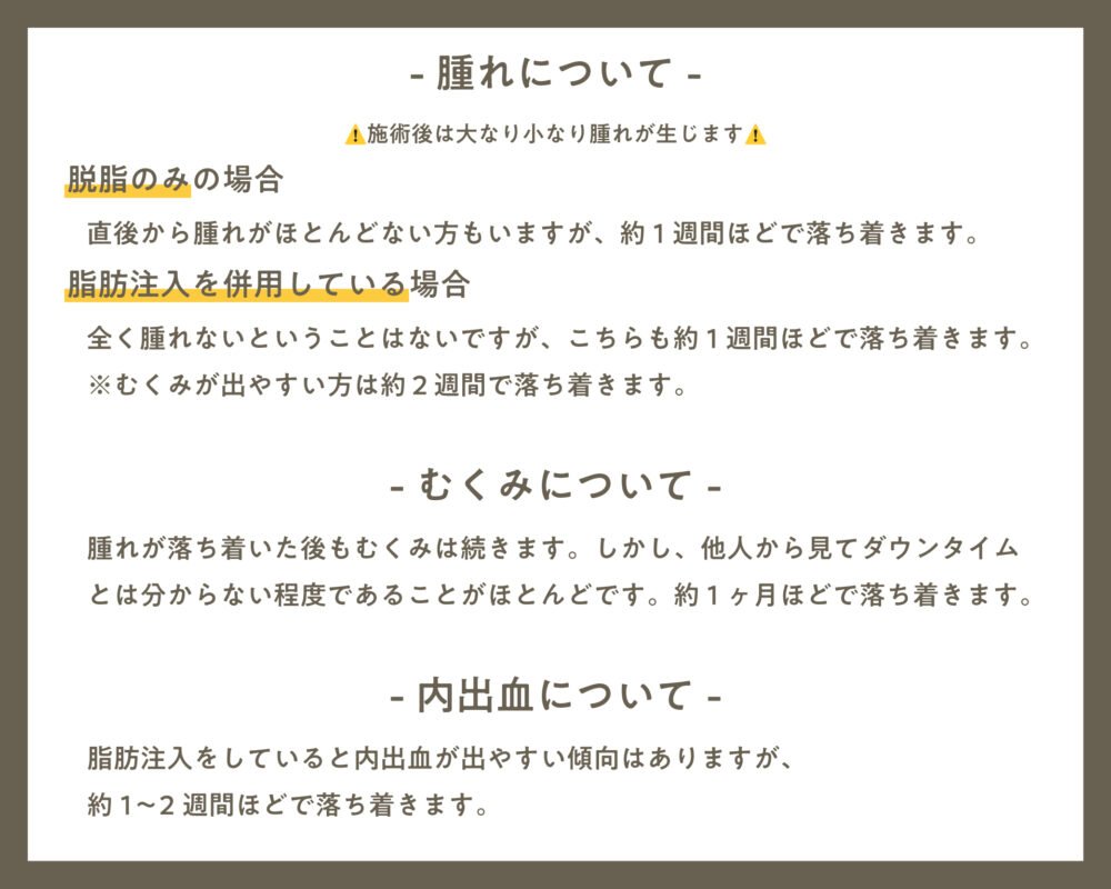 クマ取りのダウンタイム経過の症例写真