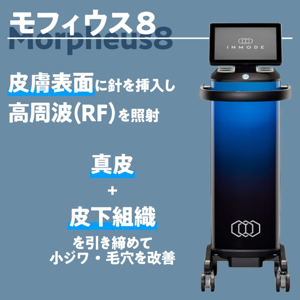 モフィウス8によるRFマイクロニードル治療のイメージ