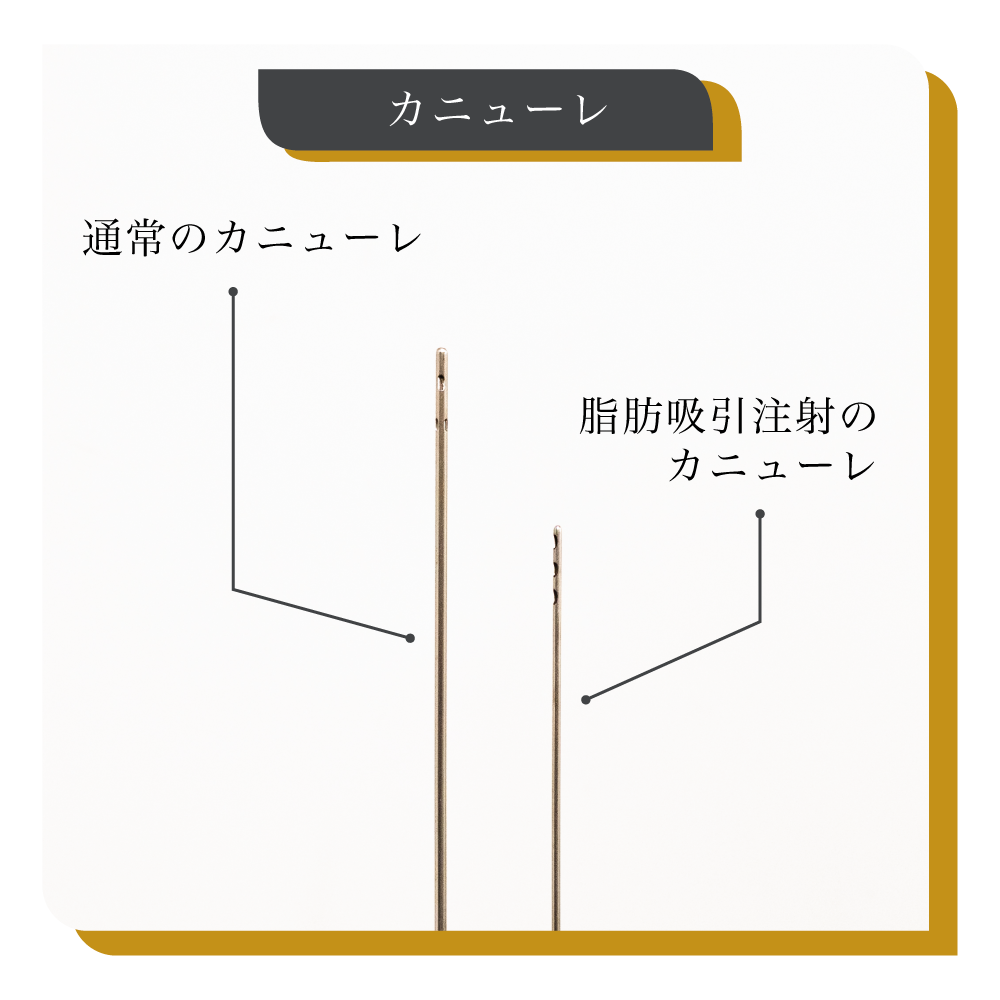 脂肪吸引注射で使用するカニューレ