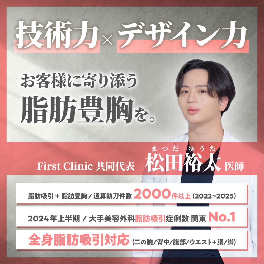 松田医師による脂肪豊胸